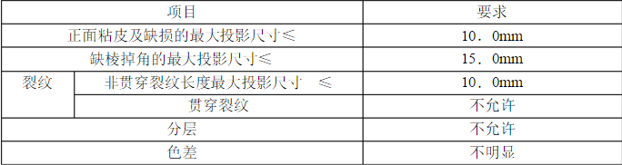 外觀質(zhì)量要求